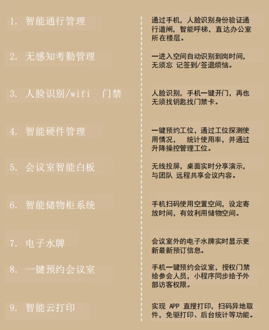 【設計案例】普照國康醫(yī)藥辦公室項目概念設計——以空間敘事，筑品牌基因(圖31)